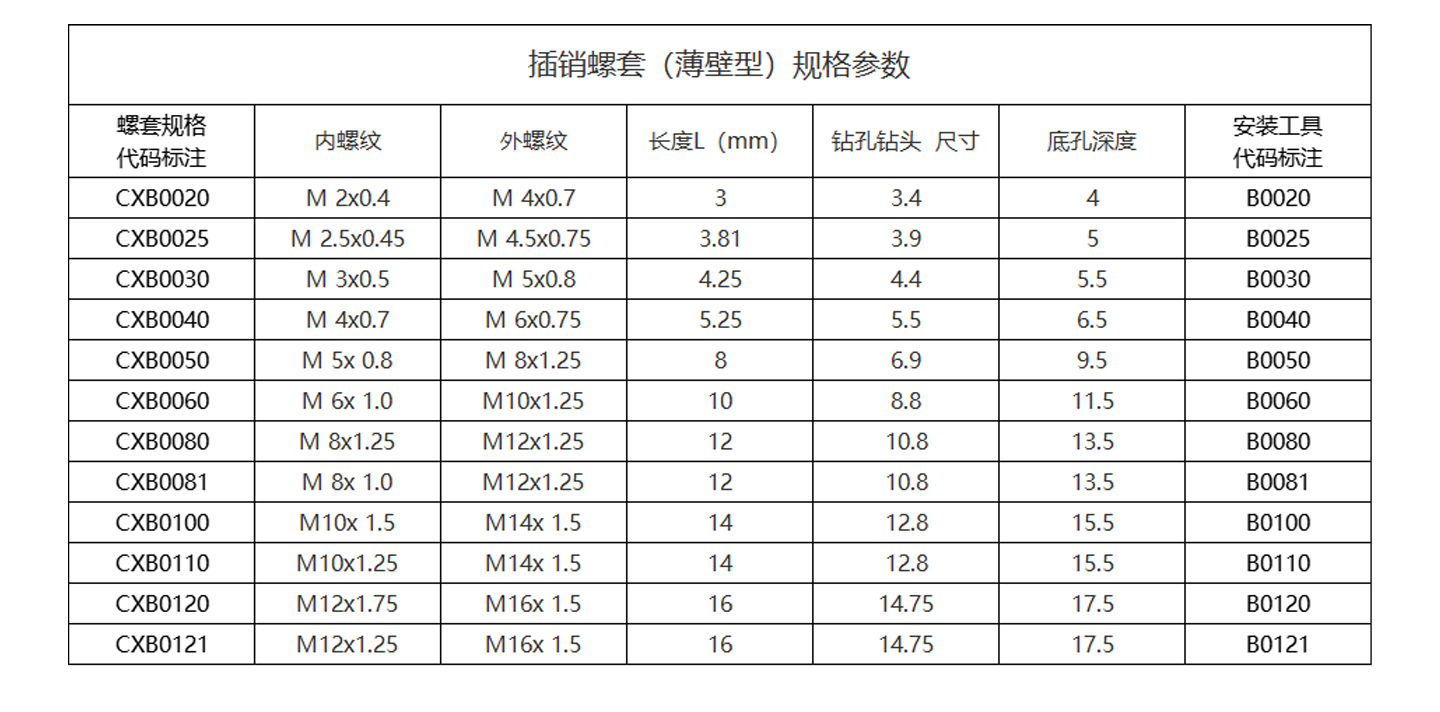 插销薄壁.jpg