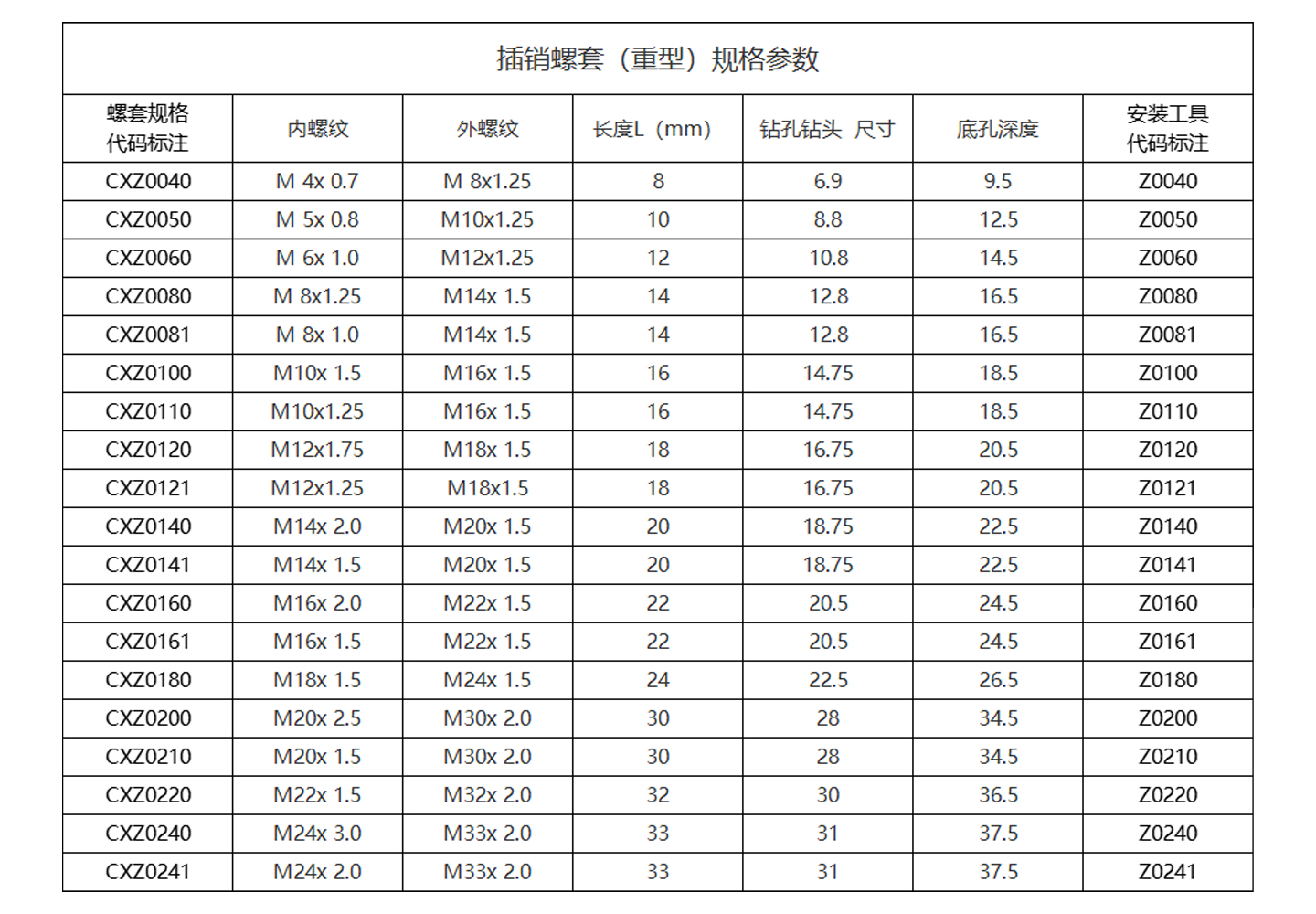 插销重型.jpg