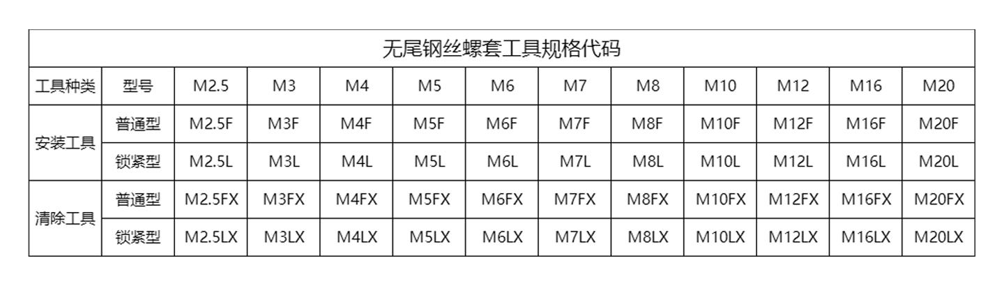 无尾安装标注.jpg